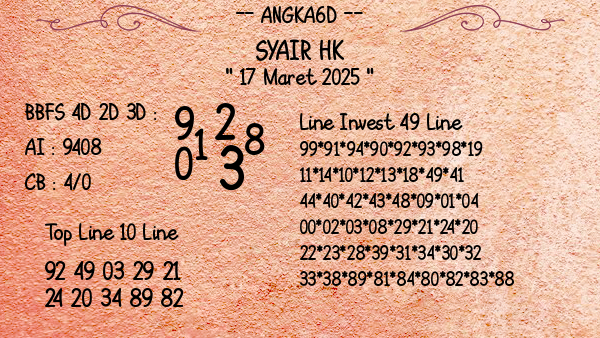 Prediksi HK