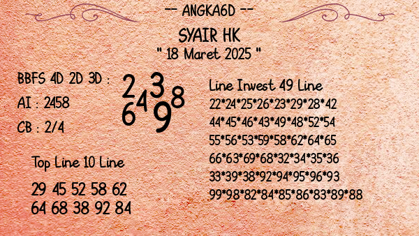 Prediksi HK