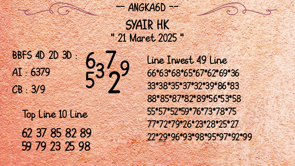 Prediksi HK