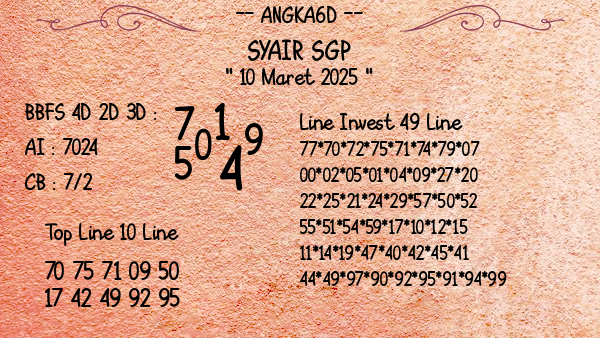 Prediksi SGP