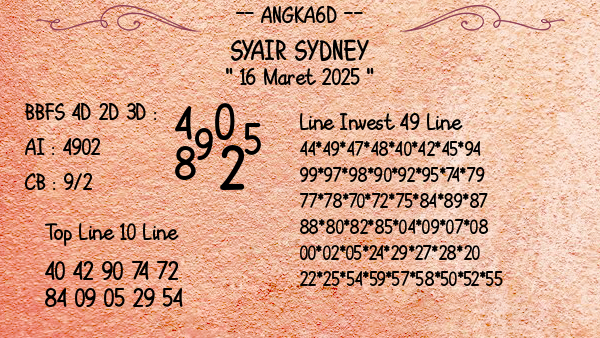 Prediksi Sydney
