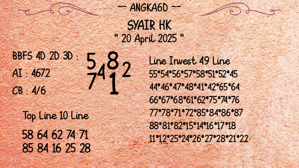 Prediksi HK