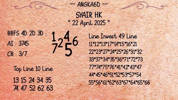 Prediksi HK