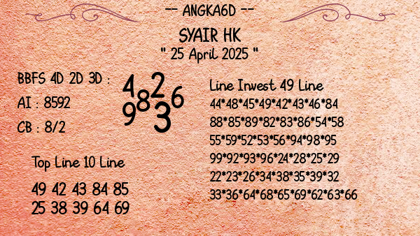 Prediksi HK