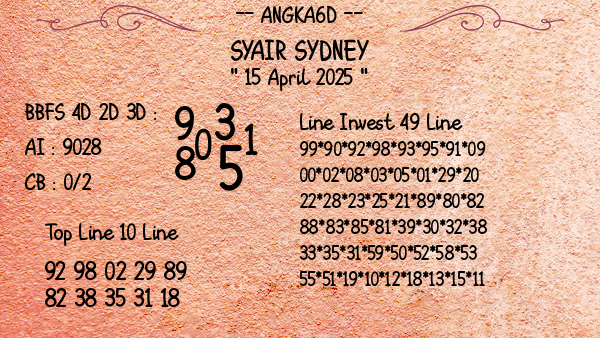 Prediksi Sydney