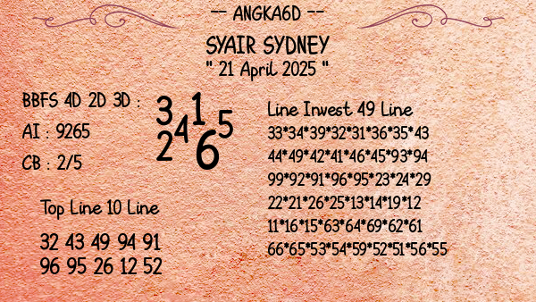 Prediksi Sydney