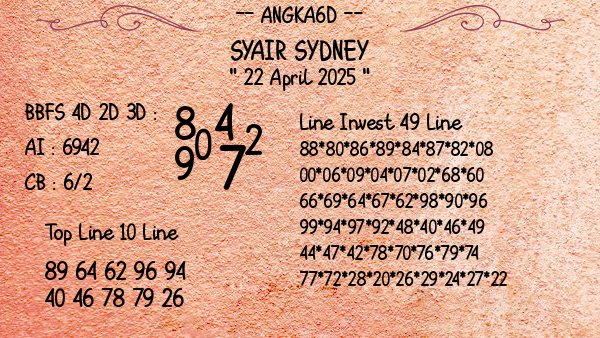 Prediksi Sydney