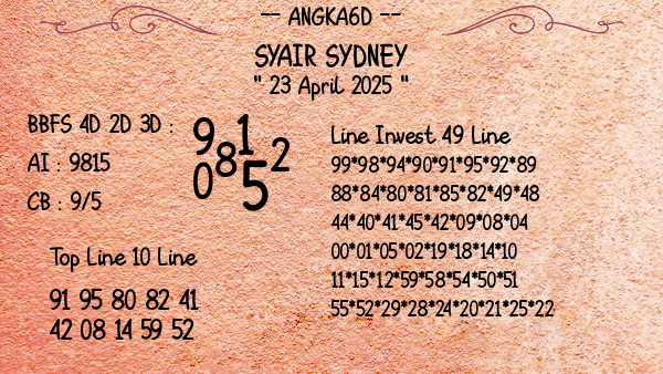 Prediksi Sydney