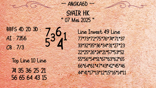 Prediksi HK