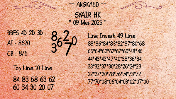 Prediksi HK
