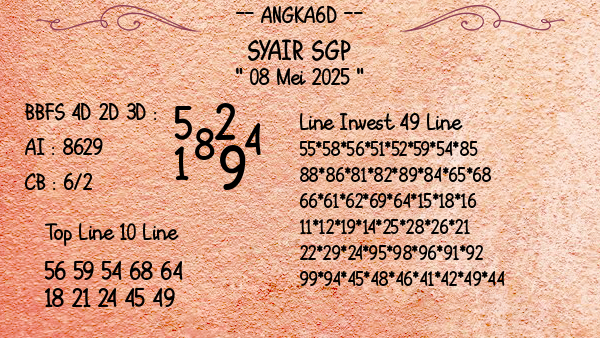 Prediksi SGP