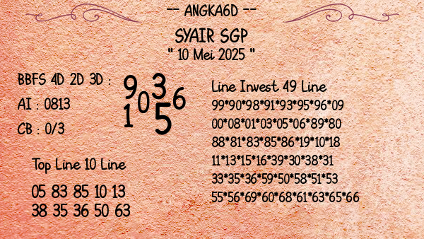 Prediksi SGP