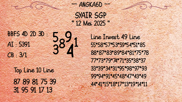 Prediksi SGP