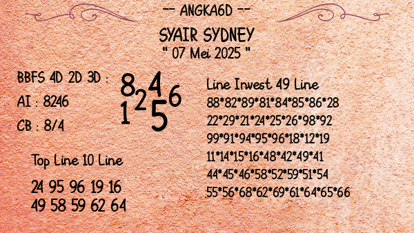 Prediksi Sydney