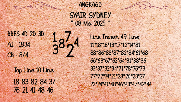 Prediksi Sydney