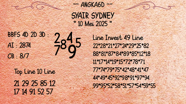Prediksi Sydney
