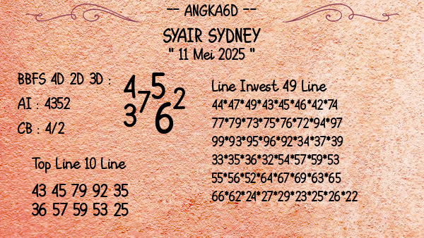 Prediksi Sydney