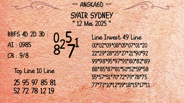 Prediksi Sydney