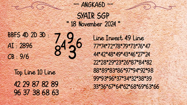 Prediksi SGP