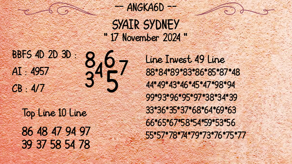 Prediksi Sydney