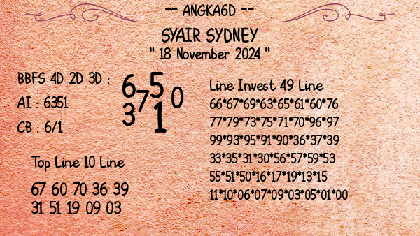 Prediksi Sydney