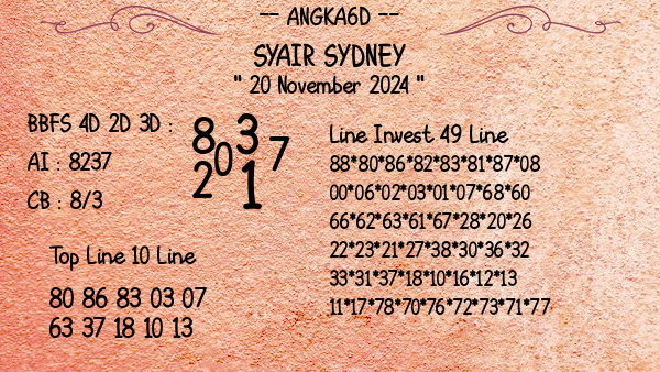 Prediksi Sydney