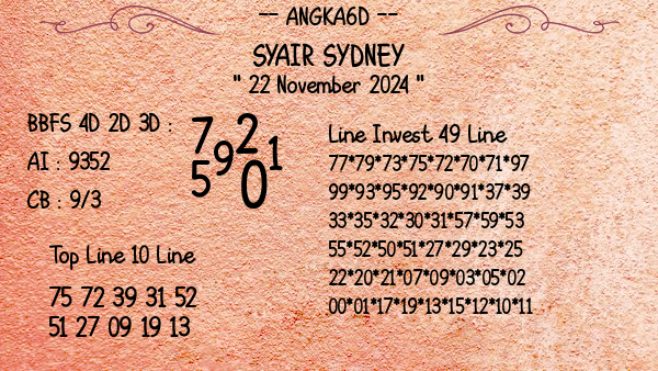 Prediksi Sydney